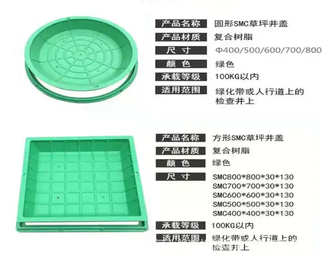 沧州树脂复合种植井盖展示